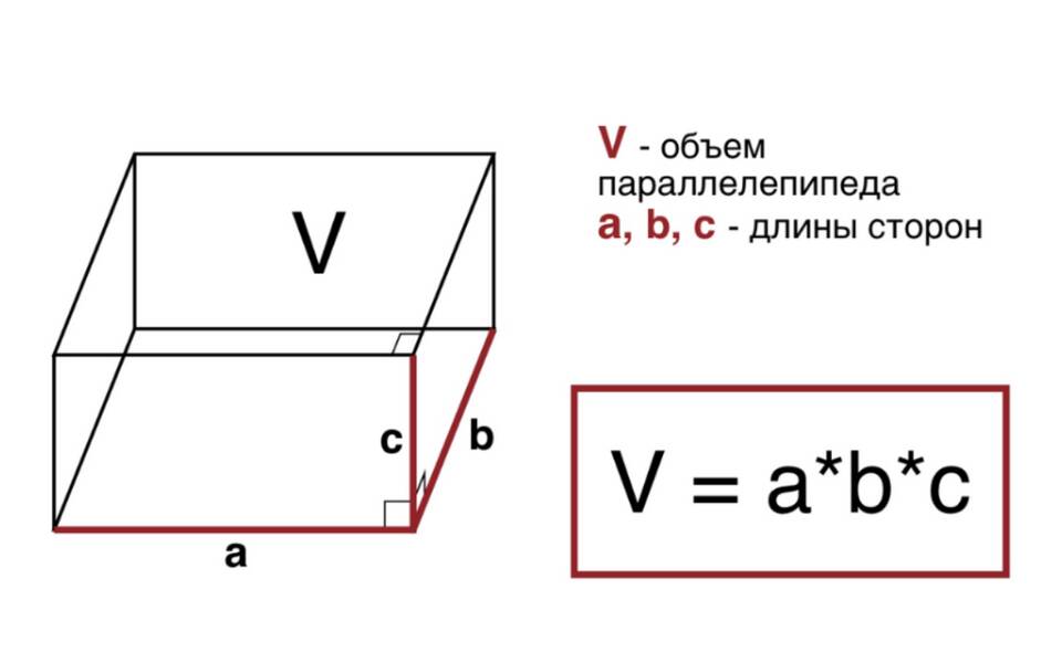 Сумма диагоналей прямоугольного параллелепипеда