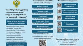 Административный штраф 10 000 рублей: за что могут выписать в Экко
