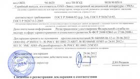 Чему соответствует качество товара в Экко