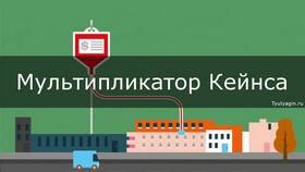 Что показывает мультипликатор государственных расходов в Экко