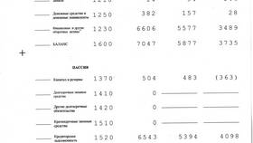 Форма Р38001: назначение и особенности заполнения в Экко
