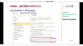 Интеграция Яндекс Маркета с 1С: пошаговая инструкция в Экко