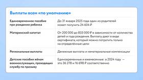 Как оформить детские пособия в Экко