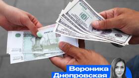 Как определить курс валют: методы и инструменты в Экко
