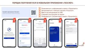 Как подписать документ на портале Госуслуги в Экко