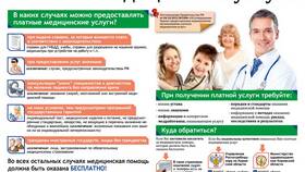 Как посмотреть платные услуги в Экко