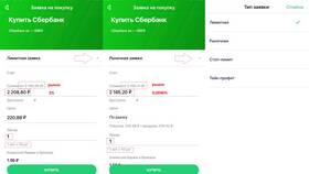 Как работают инвестиции в Сбербанке в Экко