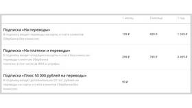 Как снять комиссию за переводы в Сбербанке в Экко