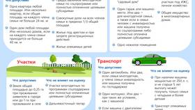 Как сумма влияет на финансовые решения в Экко