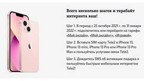 Как узнать остаток интернета на Теле2 в Экко