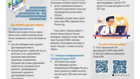 Как зайти в личный кабинет налоговой через Госуслуги в Экко
