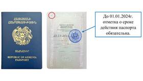 Небиометрический заграничный паспорт: особенности документа в Экко
