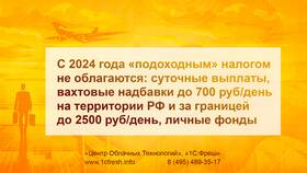 Почему 1С не удерживает НДФЛ в Экко