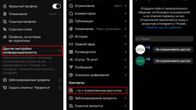 Почему аккаунт ограничен в Экко
