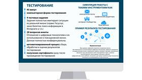 Сроки получения результатов тестов через Госуслуги в Экко